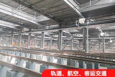 軌道、航空、客運(yùn)交通